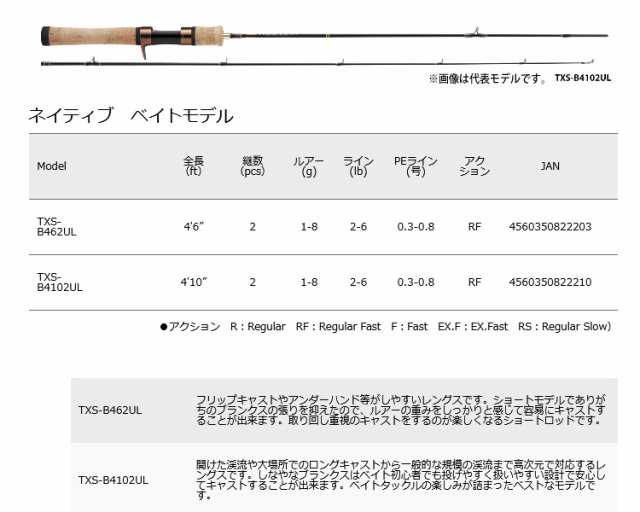 ○メジャークラフト トラパラ TXS-B462UL ネイティブモデル (2ピース