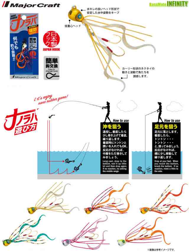 よろず屋万時店メジャークラフト ルアー ナノラバ 2g ケイムラピンクシルバー NARB