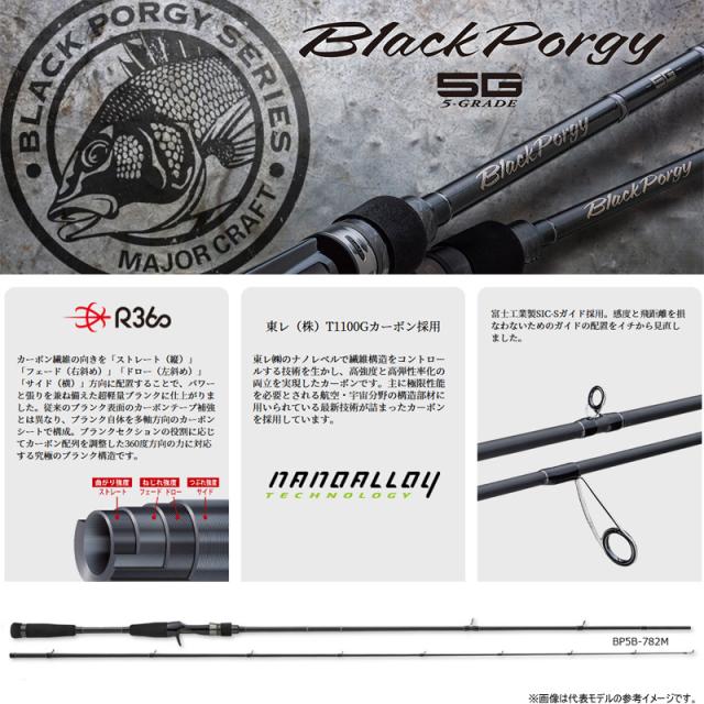 ○【送料無料】【今ならフロロリーダー1点プレゼント】メジャー