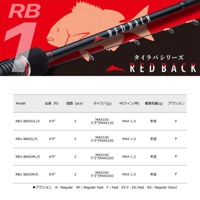 ●【今ならフロロリーダ1点プレゼント！】メジャークラフト　レッドバック 1G RB1-B692L/S ベイトモデル・2ピース【trsp02】_2