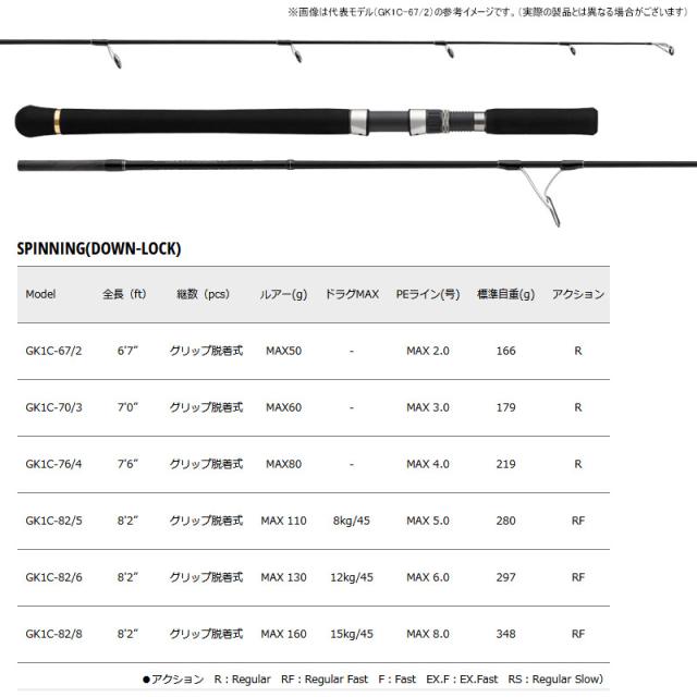 ●メジャークラフト　ジャイアントキリング 1G キャスティングモデル  GK1C-67/2 (スピニング DOWN-LOCK)