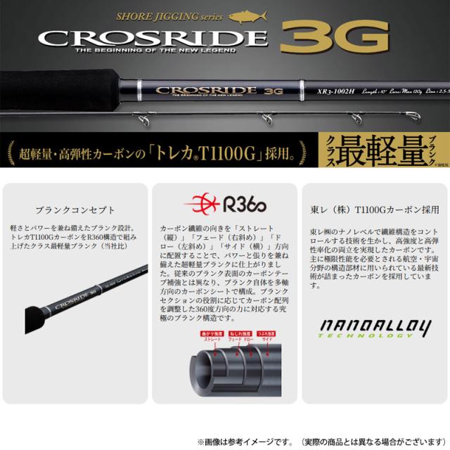 今ならジグ1個プレゼント】○メジャークラフト クロスライド 3G XR3