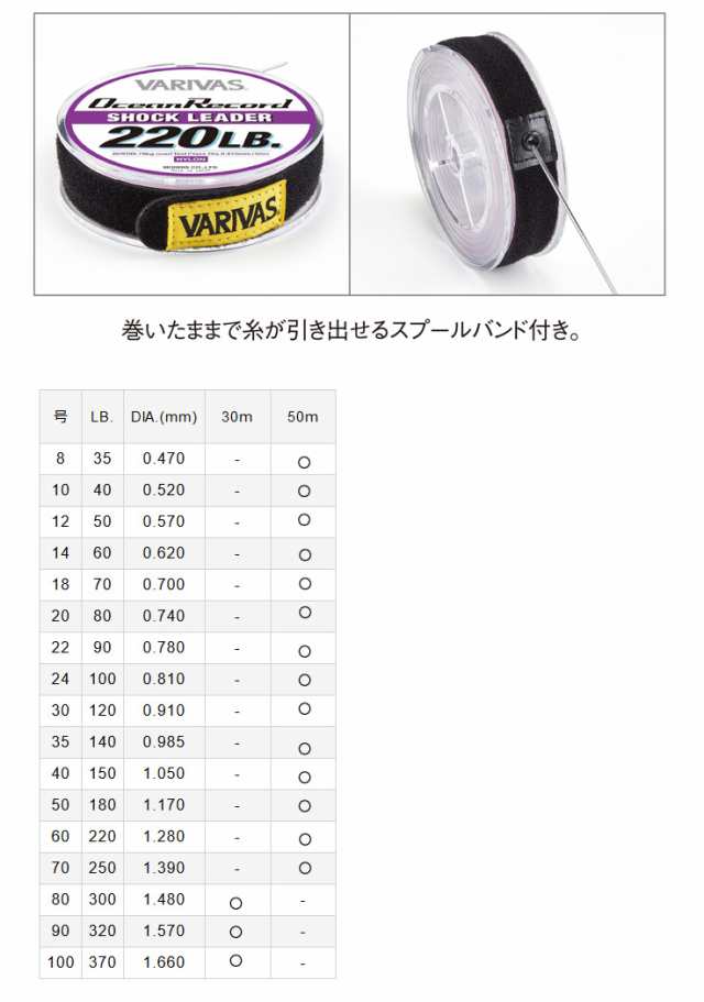 ●バリバス　オーシャンレコード ショックリーダー 30m 300-370LB (80-100号) ｜au PAY マーケット