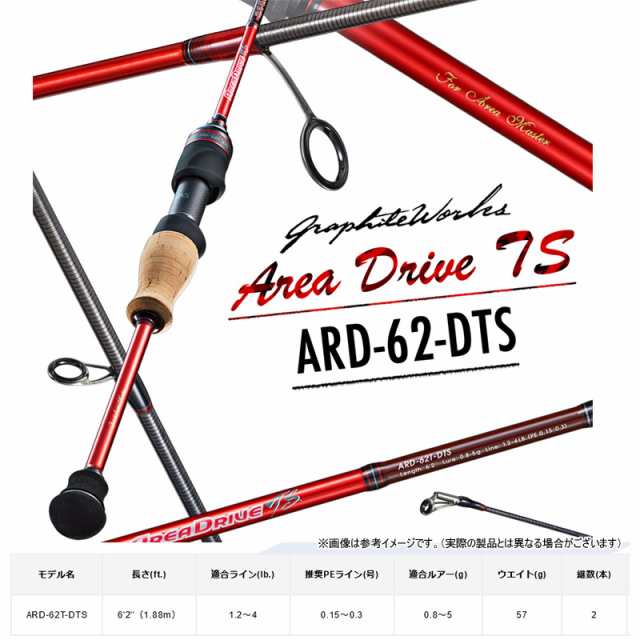 バリバス　グラファイトワークス エリアドライブ トーナメントスペック ARD-62T-DTS (スピニング チューブラーモデル)