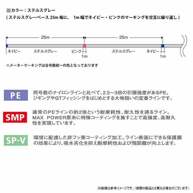 ●バリバス　アバニ キャスティングPE SMP スーパーマックスパワー 1200m (3号50LB) の通販は