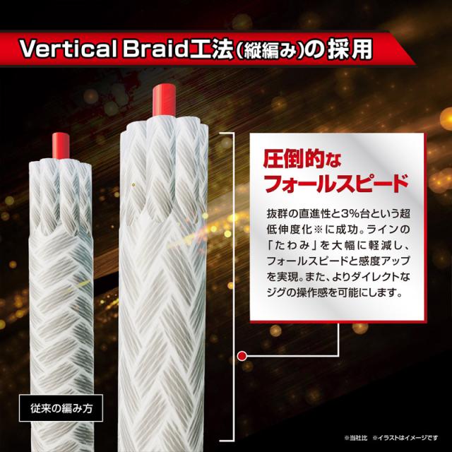 ●バリバス　アバニ ジギング 10×10 マックスパワーPE X9 100m 12連結 10-12号 (143-160LB)_2