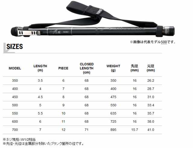 テイルウォーク キャッチバー改 450 の通販はau Pay マーケット バスメイトインフィニティ