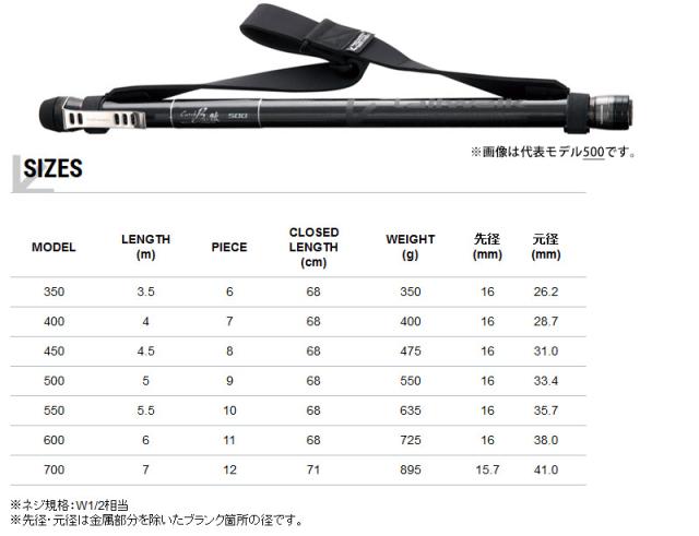 ●テイルウォーク　キャッチバー改 500_1