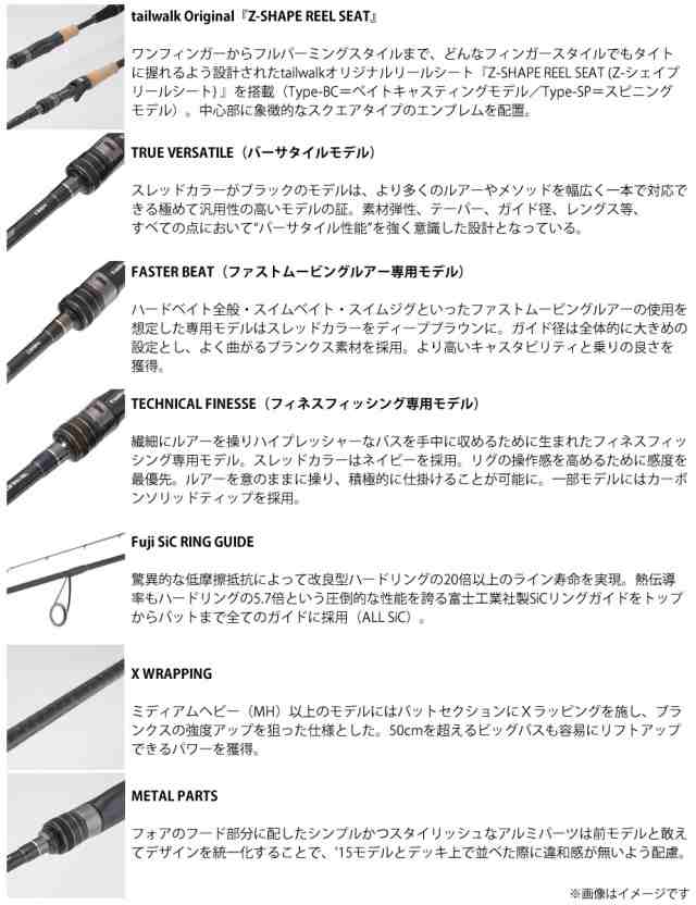 ●テイルウォーク　フルレンジ 22モデル C68MH （ベイトモデル）