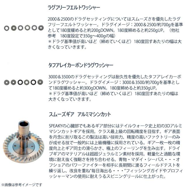 ●テイルウォーク　スピーキー 3000S XGX_3