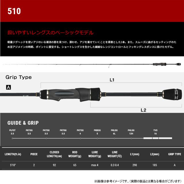 テイルウォーク AJIST SSD 510 大 テイルウォーク アジスト SSD 510