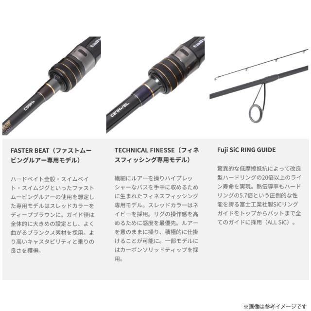 ●テイルウォーク　フルレンジ 22モデル S63L/SL (スピニングモデル)_3