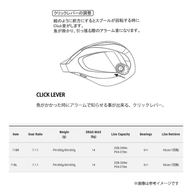 ○テイルウォーク エラン スーパーワイドパワー 71BL (左