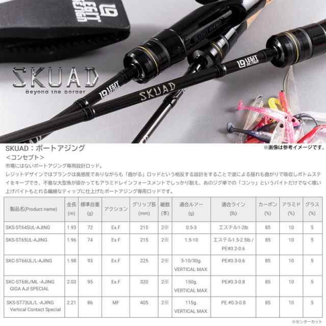 ○レジットデザイン SKUAD スクアド SKS-ST64SUL-AJING ボートアジング (スピニングモデル)の通販はau PAY マーケット -  バスメイトインフィニティ | au PAY マーケット－通販サイト