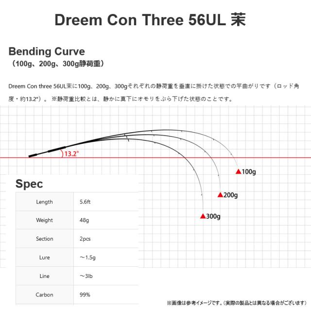 ●【送料無料】ドリームアップ　ドリームコンスリー 56UL 茉