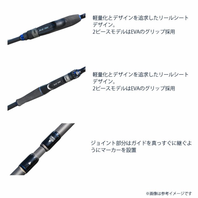 ディスタイル DSTYLE ブルートレック DBTC-6102M 2ピースモデル