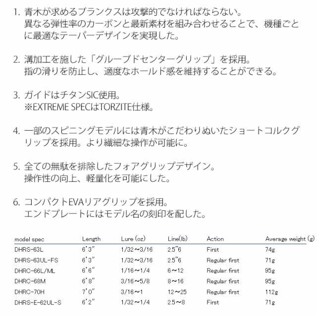 【送料無料】【DEHIGHRO非売品ステッカー付き】ディスタイル DSTYLE　DEHIGHRO ディハイロ DHRS-63UL-FS Finesse Swim