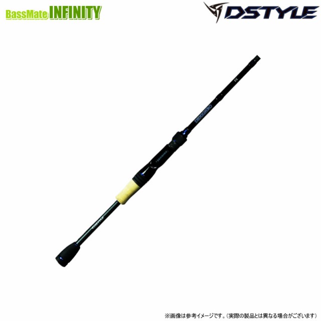 【送料無料】【DEHIGHRO非売品ステッカー付き】ディスタイル DSTYLE　DEHIGHRO ディハイロ DHRC-68M FX