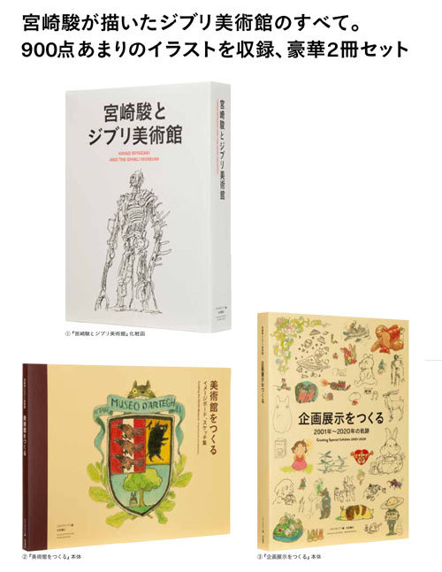 [書籍]/宮崎駿とジブリ美術館/スタジオジブリ/編/NEOBK-2559482 20,625円