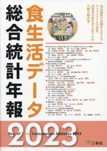 [書籍]/食生活データ総合統計年報 2023/三冬社/NEOBK-2827672