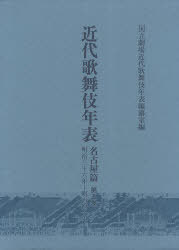 [書籍]/近代歌舞伎年表 名古屋篇第5巻/日本芸術文化振興会国立劇場調査養成部調査記録課近代歌舞伎年表編纂室/編/NEOBK-947942