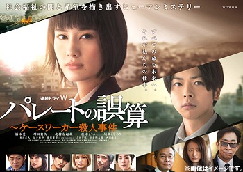 [DVD]/連続ドラマW パレートの誤算 〜ケースワーカー殺人事件 DVD-BOX/TVドラマ/TCED-5566