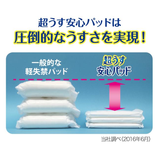 リフレ公式通販 軽い尿モレ用 リフレ 超うす安心パッド お得用パック 80cc 34枚入 リブドゥコーポレーション 軽失禁 尿ケア 尿モレ 尿漏の通販はau Pay マーケット 大人用紙おむつ専門店 まごころサポート