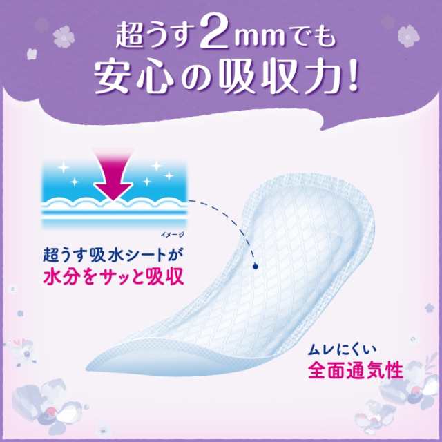 Amazon | リフレ 超うす 安心パッド 男性用 【ちょいモレが気になる方に】 頻尿 失禁 尿モレ 20cc 22枚 | リフレ | 軽失禁パッド