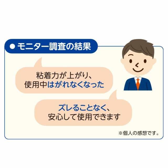 尿漏れパッド リフレ 超うす 安心パッド 男性用 80cc 22枚 軽失禁 尿ケア 尿漏れ 吸水パッド リブドゥコーポレーション リフレ公式通販