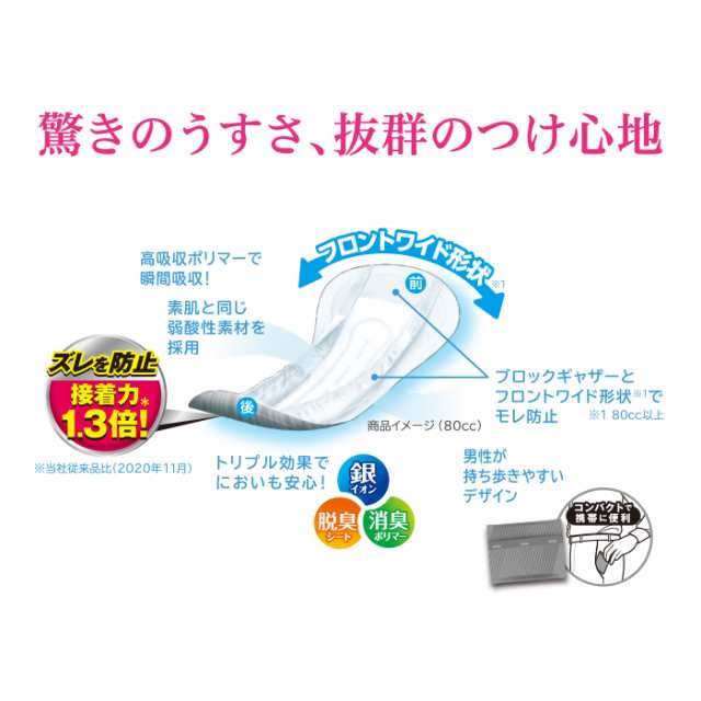 尿漏れパッド リフレ 超うす 安心パッド 男性用 80cc 22枚 軽失禁 尿ケア 尿漏れ 吸水パッド リブドゥコーポレーション リフレ公式通販