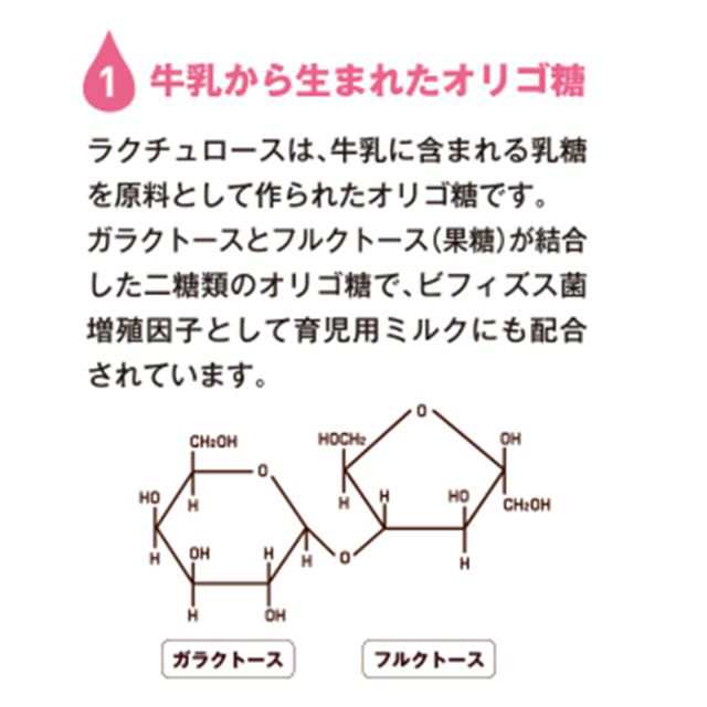 リフレ公式通販 ※機能性食品 森永クリニコ ミルクオリゴ糖ラクチュロースシロップ 500g オリゴ糖 ラクチュノース 液体 シロップ  ボトルの通販はau PAY マーケット - 大人用紙おむつ専門店 まごころサポート