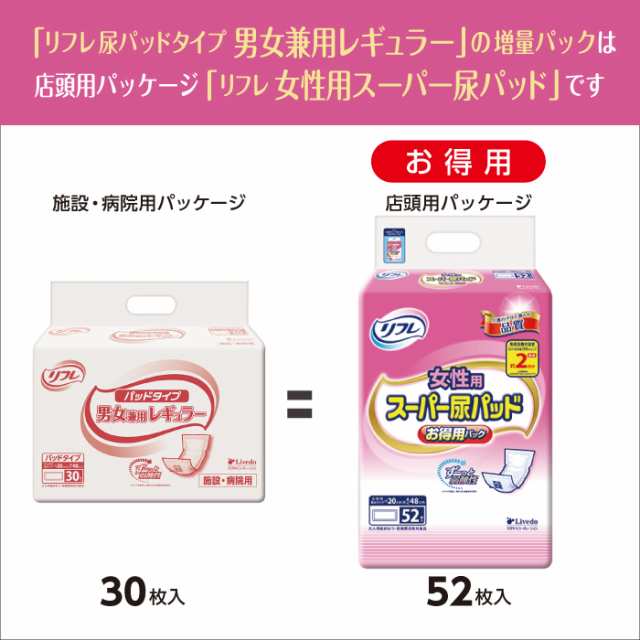 大人用紙おむつ 尿とりパッド リフレ パッドタイプ 男女兼用レギュラー 30枚入 おしっこ2回分 施設・病院用 リブドゥコーポレーション リ