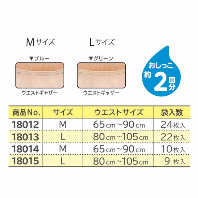 大人用紙おむつ リフレ はくパンツ 下着のようなベージュタイプ M