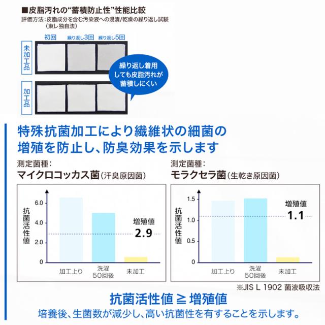 【XEBEC】空調服(R) テクノクリーンDE長袖ブルゾン（XE98021） S〜LL 【14.4V スターターセット (SK00012)】 ファン＋バッテリーセット / ジーベック / 作業服 / フルセットの通販は