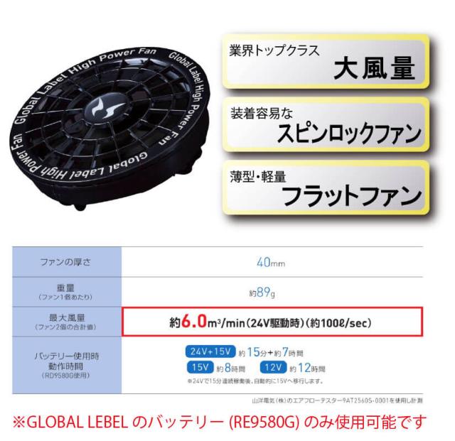 24V高出力＆長時間稼働！空調服用 RD9580G＋RD9530Hセット