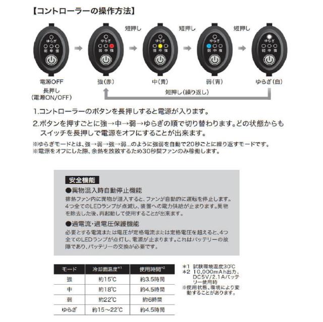 あ　確認用 ジーベック【XEBEC】33005 / ペルチェ冷却コンプレッションセット