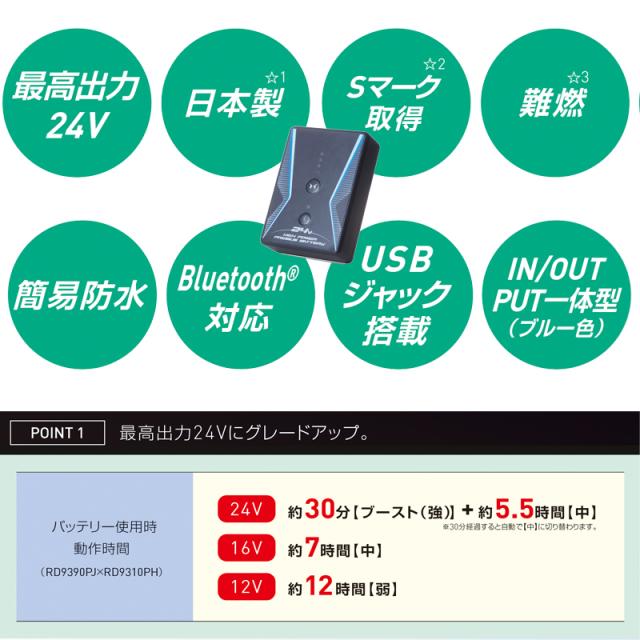 サンエス【空調風神服】KF92142 チタン加工ベスト【24V仕様-ななめファン・バッテリー フルセット(RD9310PH/RD9390PJ)】空調作業服 / ファン付きウェアの通販は サンエス【空調風神服】KF92142 チタン加工ベスト【24V仕様-ななめファン・バッテリー フルセット(RD9310PH/RD9390PJ)】空調作業服 / ファン付きウェアの通販は