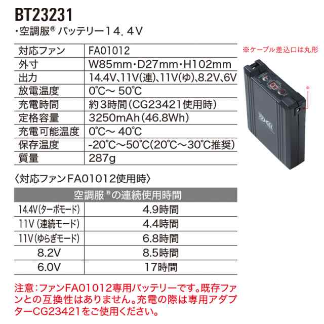 空調服(R)】14.4V スターターキット（SK23021 XS23021）《ファン(FA01012)＋バッテリー(BT23231)セット》瞬間冷却ターボモード搭載  /の通販はau PAY マーケット 安全靴作業用品 わくわくサンライズ au PAY マーケット－通販サイト