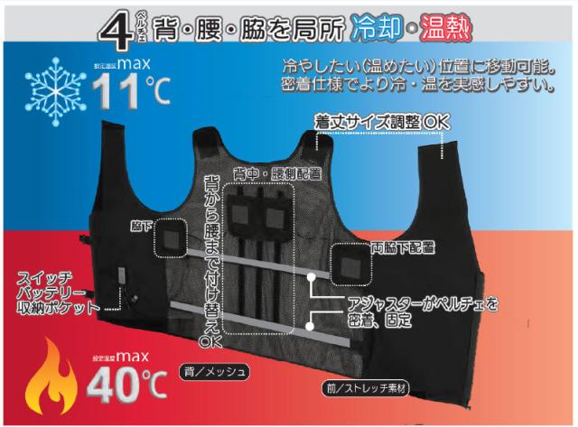 ペルチェ冷温ベスト 洗える軽量タイプ（PL-VEST SET）※バッテリー別売