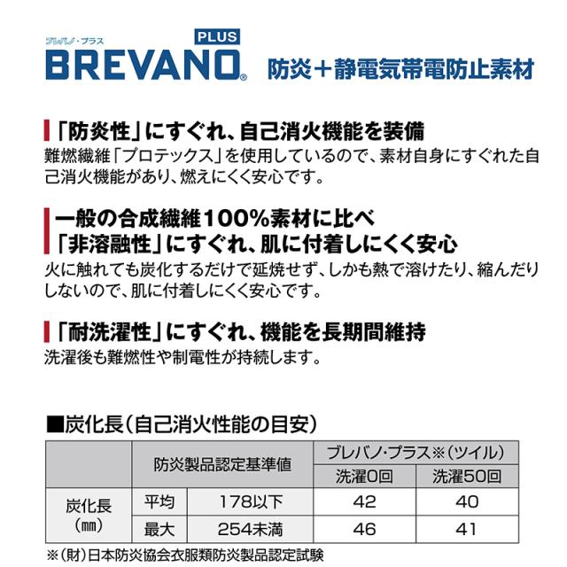 難燃ブルゾン (秋冬) 自重堂 JICHODO 82400 (綿55%、アクリル系45%) S・M・L ・LL_3