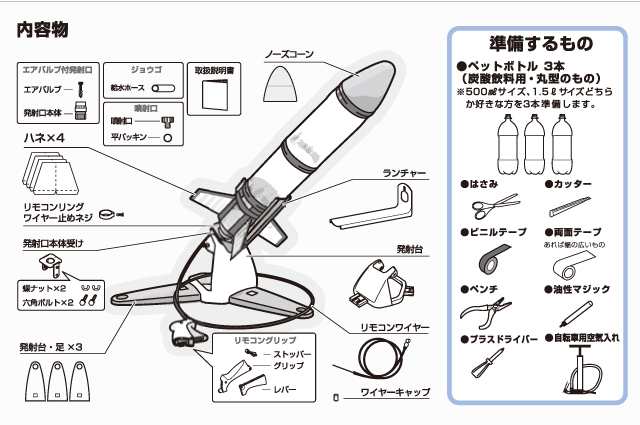 ペットボトルロケット 製作キット 発射台 00 夏休み 工作 自由研究 タカギ Takagiの通販はau Pay マーケット Greentools Au Pay マーケット店