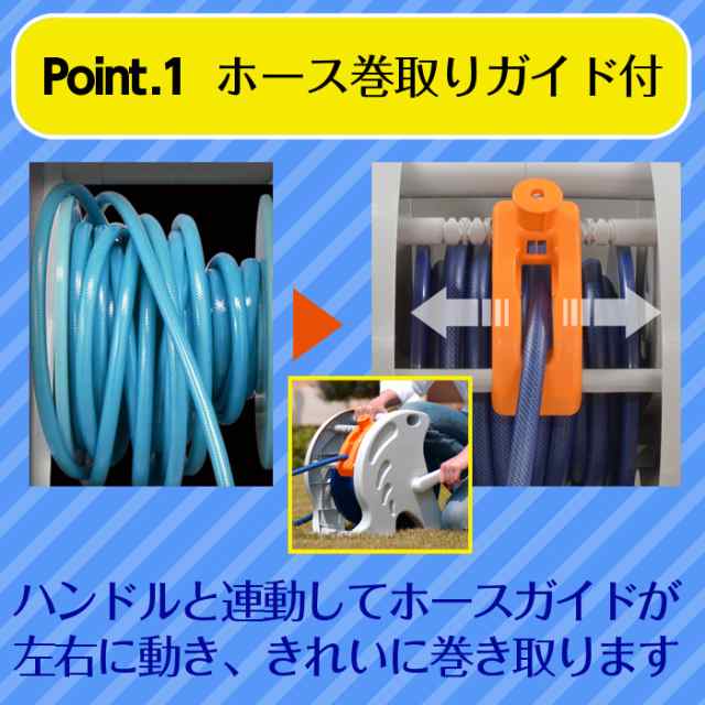 ホースリール ホース マーキュリーIIツイスター 20m RT220TNB 送料無料