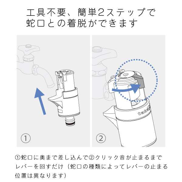 ホースリール オーロラnano 15m ホース