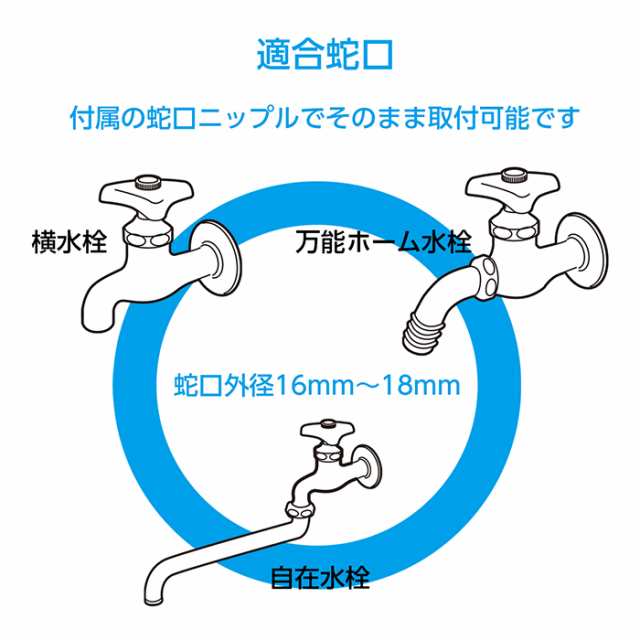 ホースリール おしゃれ ホース m クラシックメタル タカギ Takagi 送料無料 散水ホース ガーデニング 家庭菜園 ベランダ菜園 Rf2br の通販はau Pay マーケット Greentools Au Pay マーケット店