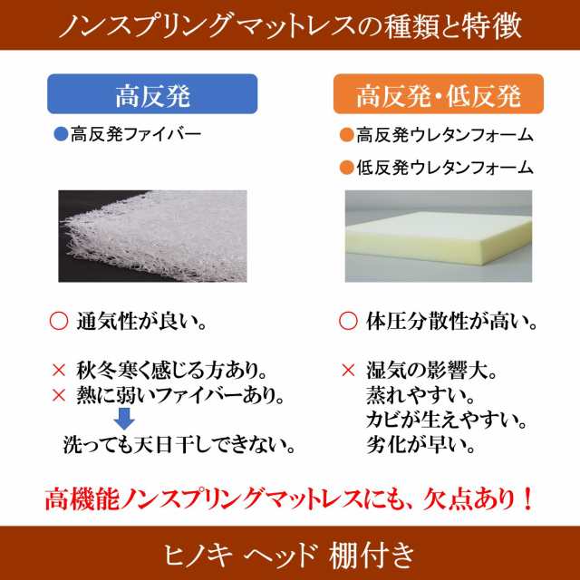 すのこベッド 布団用 ダブル 竹炭入り 森の寝床 ヒノキ ヘッド棚付 高