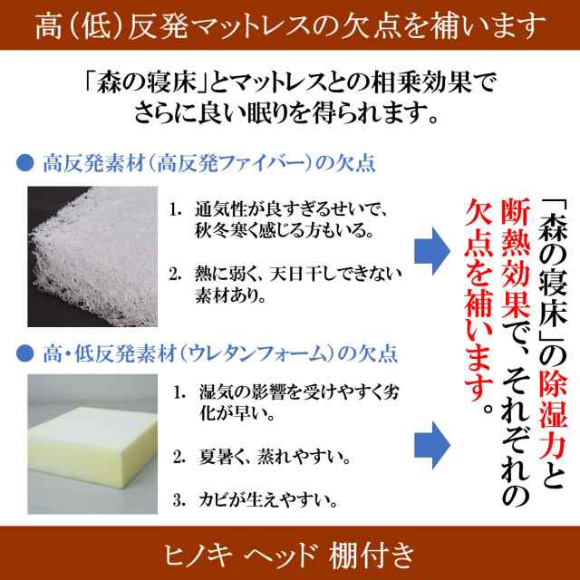 すのこベッド 布団用 ダブル 竹炭入り 森の寝床 ヒノキ ヘッド棚付 高