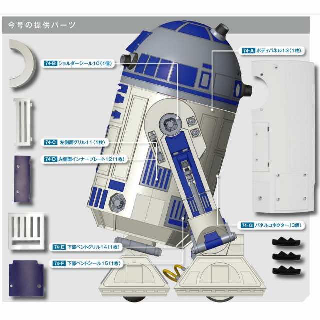 週刊スター ウォーズｒ２ｄ２ 第７４号 ２巻デアゴスティーニ ジャパンの通販はau Pay マーケット 朗読社au Pay マーケット店