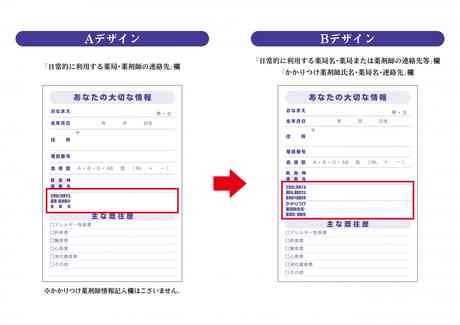 お薬手帳 靴下にゃんこ キャラクター かわいい ネコ おくすり手帳 送料無料の通販はau Pay マーケット Clips クリップス Au Pay マーケット店