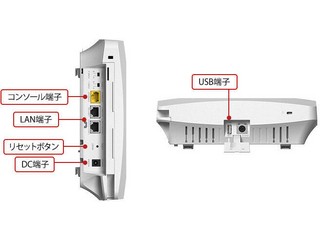 BUFFALO バッファロー 法人向け 11ax 4x4 デュアルバンド無線LAN