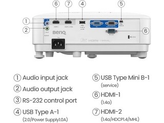 LumiExpe【新品未開封】BenQ DLP短焦点プロジェクター フルHD TH671ST